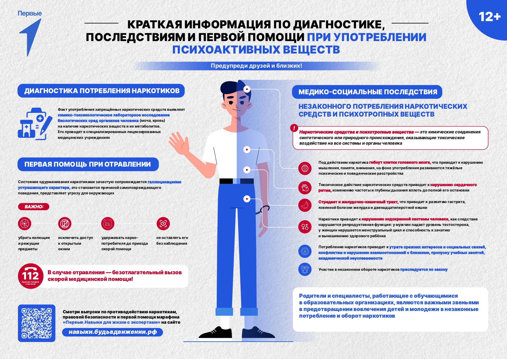 http://social.novo-sibirsk.ru/children/DocLib2/Плакат_борьба_с_наркотиками_правленный_5_page-0001 (1).jpg